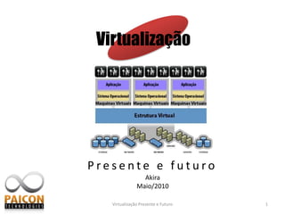 Virtualização Presente e futuro 1 Virtualização Presente e Futuro Akira Maio/2010 