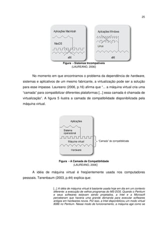 25




                           Figura - Sistemas Incompatíveis
                                 (LAUREANO, 2006)


      No momento em que encontramos o problema da dependência de hardware,
sistemas e aplicativos de um mesmo fabricante, a virtualização pode ser a solução
para esse impasse. Laureano (2006, p.16) afirma que “... a máquina virtual cria uma
“camada” para compatibilizar diferentes plataformas [...] essa camada é chamada de
virtualização”. A figura 5 ilustra a camada de compatibilidade disponibilizada pela
máquina virtual.




                        Figura - A Camada de Compatibilidade
                                   (LAUREANO, 2006)

      A idéia de máquina virtual é freqüentemente usada nos computadores
pessoais. Tanenbaum (2003, p.44) explica que:


                    [...] A idéia de máquina virtual é bastante usada hoje em dia em um contexto
                    diferente: a execução de velhos programas do MS-DOS. Quando o Pentium
                    e seus softwares estavam sendo projetados, a Intel e a Microsoft
                    perceberam que haveria uma grande demanda para executar softwares
                    antigos em hardwares novos. Por isso, a Intel disponibilizou um modo virtual
                    8086 no Pentium. Nesse modo de funcionamento, a máquina age como se
 