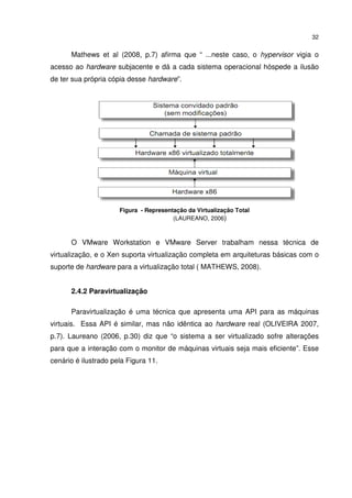 32


      Mathews et al (2008, p.7) afirma que “ ...neste caso, o hypervisor vigia o
acesso ao hardware subjacente e dá a cada sistema operacional hóspede a ilusão
de ter sua própria cópia desse hardware”.




                      Figura - Representação da Virtualização Total
                                        (LAUREANO, 2006)



      O VMware Workstation e VMware Server trabalham nessa técnica de
virtualização, e o Xen suporta virtualização completa em arquiteturas básicas com o
suporte de hardware para a virtualização total ( MATHEWS, 2008).


      2.4.2 Paravirtualização

      Paravirtualização é uma técnica que apresenta uma API para as máquinas
virtuais. Essa API é similar, mas não idêntica ao hardware real (OLIVEIRA 2007,
p.7). Laureano (2006, p.30) diz que “o sistema a ser virtualizado sofre alterações
para que a interação com o monitor de máquinas virtuais seja mais eficiente”. Esse
cenário é ilustrado pela Figura 11.
 
