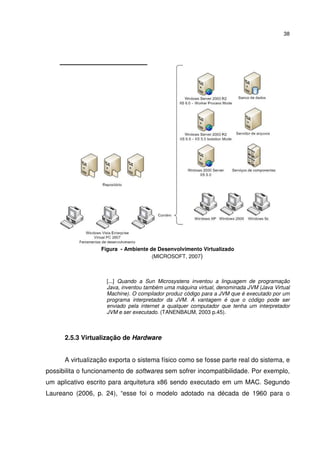 38




                  Figura - Ambiente de Desenvolvimento Virtualizado
                                     (MICROSOFT, 2007)



                    [...] Quando a Sun Microsystens inventou a linguagem de programação
                    Java, inventou também uma máquina virtual, denominada JVM (Java Virtual
                    Machine). O compilador produz código para a JVM que é executado por um
                    programa interpretador da JVM. A vantagem é que o código pode ser
                    enviado pela internet a qualquer computador que tenha um interpretador
                    JVM e ser executado. (TANENBAUM, 2003 p.45).



      2.5.3 Virtualização de Hardware


      A virtualização exporta o sistema físico como se fosse parte real do sistema, e
possibilita o funcionamento de softwares sem sofrer incompatibilidade. Por exemplo,
um aplicativo escrito para arquitetura x86 sendo executado em um MAC. Segundo
Laureano (2006, p. 24), “esse foi o modelo adotado na década de 1960 para o
 