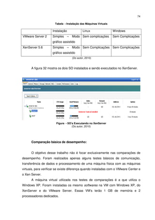 74

                       Tabela - Instalação das Máquinas Virtuais

                     Instalação               Linux                Windows
VMware Server 2      Simples      –   Modo Sem complicações        Sem Complicações
                     gráfico assistido
XenServer 5.6        Simples      –   Modo Sem Complicações Sem Complicações
                     gráfico assistido
                                      (Do autor, 2010)



      A figura 32 mostra os dois SO instalados e sendo executados no XenServer.




                        Figura - SO's Executando no XenServer
                                    (Do autor, 2010)




      Comparação básica de desempenho:


      O objetivo desse trabalho não é focar exclusivamente nas comparações de
desempenho. Foram realizados apenas alguns testes básicos de comunicação,
transferência de dados e processamento de uma máquina física com as máquinas
virtuais, para verificar se existe diferença quando instaladas com o VMware Center e
o Xen Server.
      A máquina virtual utilizada nos testes de comparações é a que utiliza o
Windows XP. Foram instaladas os mesmo softwares na VM com Windows XP, do
XenServer e do VMware Server. Essas VM’s terão 1 GB de memória e 2
processadores dedicados.
 