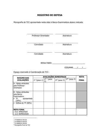 REGISTRO DE DEFESA


Monografia de TCC apresentada nesta data à Banca Examinadora abaixo indicada:




                      ___________________________      _______________________
                           Professor Orientador                Assinatura


                      ___________________________       _______________________
                             Convidado                         Assinatura


                      __________________________      ________________________
                             Convidado                         Assinatura



                                      RESULTADO: _______________________________

                                                                  CESUMAR, ___/____/___

Espaço reservado à Coordenação de TCC:

                                          AVALIAÇÕES BIMESTRAIS                   NOTA
       RESUMO DAS
                                           2ª 2 (peso              4ª4 (peso 4)
       AVALIAÇÕES             1ª 1(peso 1)            3ª3 (peso 3)                FINAL
                                           2)
A - Notas atribuídas
pelo Professor
Orientador

B - Notas atribuídas
pela Banca
Examinadora:
• TF        apresentado
   (20%)
• Defesa do TF (80%)


NOTA FINAL
≥ 6.0: APROVADO
< 6.0: REPROVADO

1
    1º Relatório Parcial
2
    2º Relatório Parcial
3
    3º Relatório Parcial
4
    Monografia Final de TCC
 