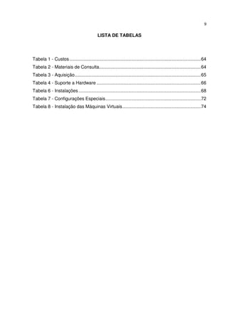 9


                                             LISTA DE TABELAS




Tabela 1 - Custos ...................................................................................................... 64
Tabela 2 - Materiais de Consulta............................................................................... 64
Tabela 3 - Aquisição.................................................................................................. 65
Tabela 4 - Suporte a Hardware ................................................................................. 66
Tabela 6 - Instalações ............................................................................................... 68
Tabela 7 - Configurações Especiais .......................................................................... 72
Tabela 8 - Instalação das Máquinas Virtuais ............................................................. 74
 