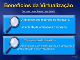 Benefícios da Virtualização Otimização dos recursos de Hardware. Isolamento de aplicações e serviços Automatiza e consolida testes de softwares e ambientes de desenvolvimento. Recuperação de desastres Foco no ambiente do cliente : 