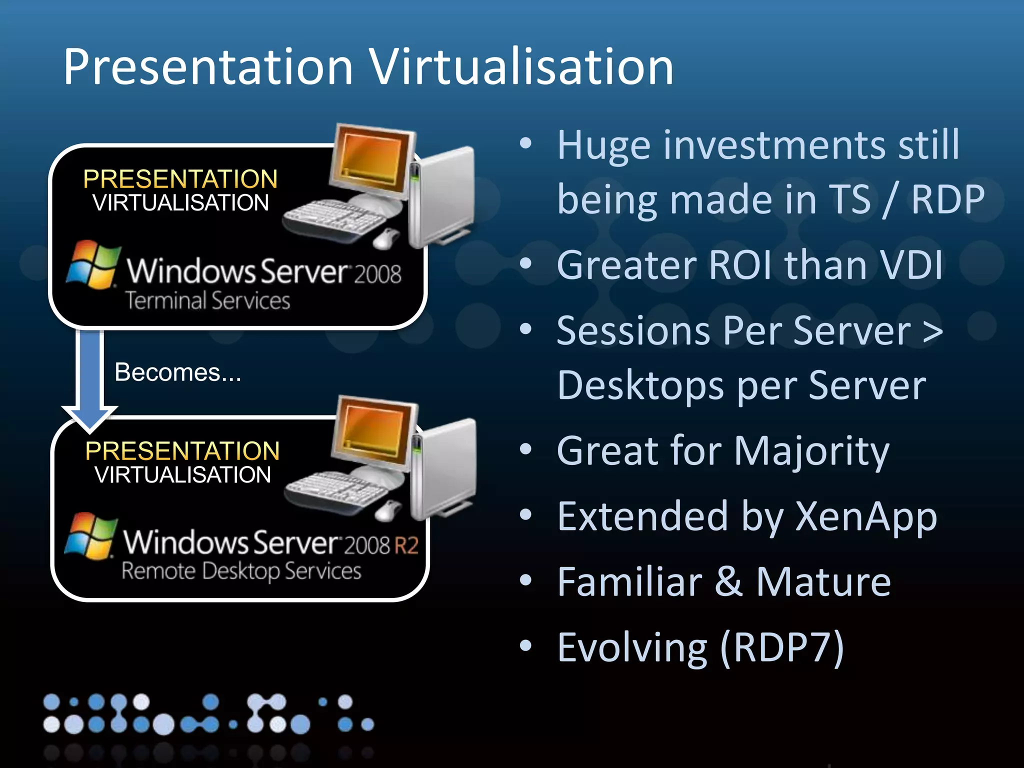 Virtualisation
VIRTUALISATION
Presentation Virtualisation
• Huge investments still
being made in TS / RDP
• Greater ROI than VDI
• Sessions Per Server >
Desktops per Server
• Great for Majority
• Extended by XenApp
• Familiar & Mature
• Evolving (RDP7)
Becomes...
VIRTUALISATION
 