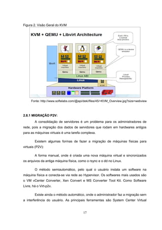 Figura 2. Visão Geral do KVM
Fonte: http://www.softelabs.com/@api/deki/files/45/=KVM_Overview.jpg?size=webview
2.8.1 MIGRAÇÃO P2V:
A consolidação de servidores é um problema para os administradores de
rede, pois a migração dos dados de servidores que rodam em hardwares antigos
para as máquinas virtuais é uma tarefa complexa.
Existem algumas formas de fazer a migração de máquinas físicas para
virtuais (P2V):
A forma manual, onde é criada uma nova máquina virtual e sincronizados
os arquivos da antiga máquina física, como o rsync e o dd no Linux.
O método semiautomático, pelo qual o usuário instala um software na
máquina física e conecta-se via rede ao Hypervisor. Os softwares mais usados são
o VM vCenter Converter, Xen Convert e MS Converter Tool Kit. Como Software
Livre, há o Virt-p2v.
Existe ainda o método automático, onde o administrador faz a migração sem
a interferência do usuário. As principais ferramentas são System Center Virtual
17
 