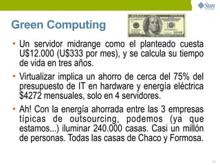 Green Computing
• Un servidor midrange como el planteado cuesta
  U$12.000 (U$333 por mes), y se calcula su tiempo
  de vida en tres años.
• Virtualizar implica un ahorro de cerca del 75% del
  presupuesto de IT en hardware y energía eléctrica
  $4272 mensuales, solo en 4 servidores.
• Ah! Con la energía ahorrada entre las 3 empresas
  típicas de outsourcing, podemos (ya que
  estamos...) iluminar 240.000 casas. Casi un millón
  de personas. Todas las casas de Chaco y Formosa.

                                                       11
 