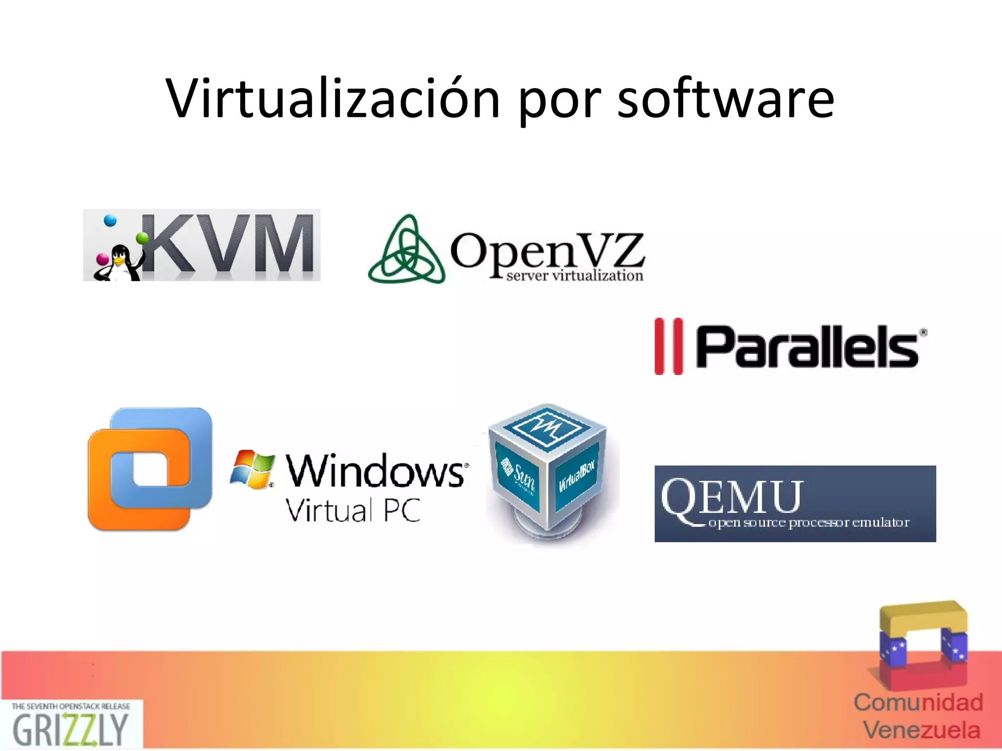 Virtualización por software
 
