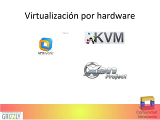 Virtualización por hardware
 