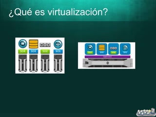 ¿Qué es virtualización?
 