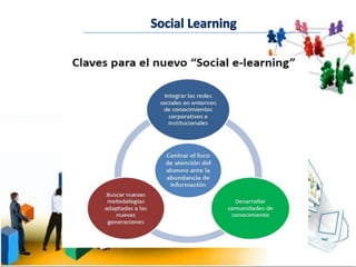 Social Learning<br />