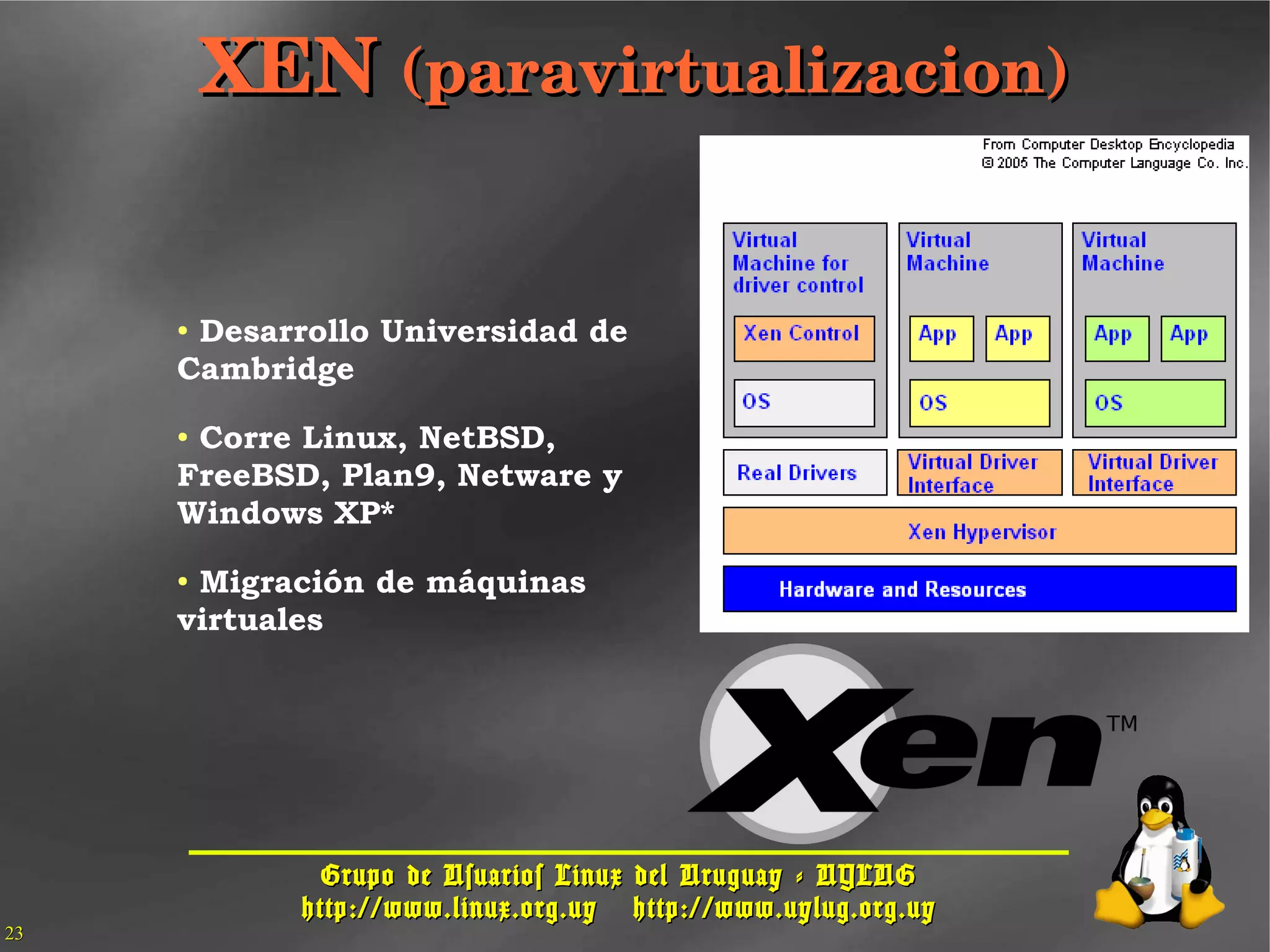 Grupo de Usuarios Linux del Uruguay - UYLUGGrupo de Usuarios Linux del Uruguay - UYLUG
http://www.linux.org.uyhttp://www.linux.org.uy http://www.uylug.org.uyhttp://www.uylug.org.uy
2323
● Desarrollo Universidad de
Cambridge
● Corre Linux, NetBSD,
FreeBSD, Plan9, Netware y
Windows XP*
● Migración de máquinas
virtuales
XEN XEN (paravirtualizacion)(paravirtualizacion)
 