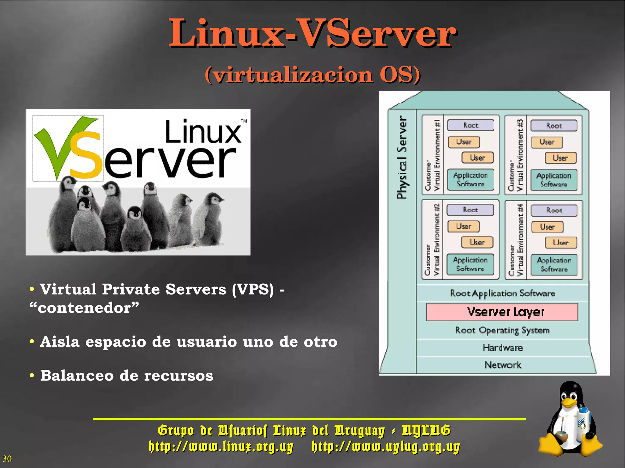 Grupo de Usuarios Linux del Uruguay - UYLUGGrupo de Usuarios Linux del Uruguay - UYLUG
http://www.linux.org.uyhttp://www.linux.org.uy http://www.uylug.org.uyhttp://www.uylug.org.uy
3030
● Virtual Private Servers (VPS) -
“contenedor”
● Aisla espacio de usuario uno de otro
● Balanceo de recursos
Linux­VServerLinux­VServer
(virtualizacion OS)(virtualizacion OS)
 