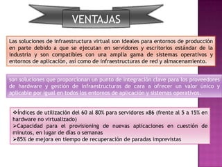 VENTAJAS
Las soluciones de infraestructura virtual son ideales para entornos de producción
en parte debido a que se ejecutan en servidores y escritorios estándar de la
industria y son compatibles con una amplia gama de sistemas operativos y
entornos de aplicación, así como de infraestructuras de red y almacenamiento.


son soluciones que proporcionan un punto de integración clave para los proveedores
de hardware y gestión de infraestructuras de cara a ofrecer un valor único y
aplicable por igual en todos los entornos de aplicación y sistemas operativos.


 Índices de utilización del 60 al 80% para servidores x86 (frente al 5 a 15% en
 hardware no virtualizado)
 Capacidad para el provisioning de nuevas aplicaciones en cuestión de
 minutos, en lugar de días o semanas
 85% de mejora en tiempo de recuperación de paradas imprevistas
 