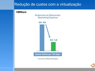 Energia elétrica; Máquinas