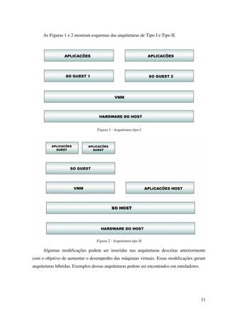 As Figuras 1 e 2 mostram esquemas das arquiteturas de Tipo I e Tipo II.




                                  Figura 1 - Arquitetura tipo I




                                 Figura 2 - Arquitetura tipo II

     Algumas modificações podem ser inseridas nas arquiteturas descritas anteriormente
com o objetivo de aumentar o desempenho das máquinas virtuais. Essas modificações geram
arquiteturas híbridas. Exemplos dessas arquiteturas podem ser encontrados em emuladores.




                                                                                           11
 