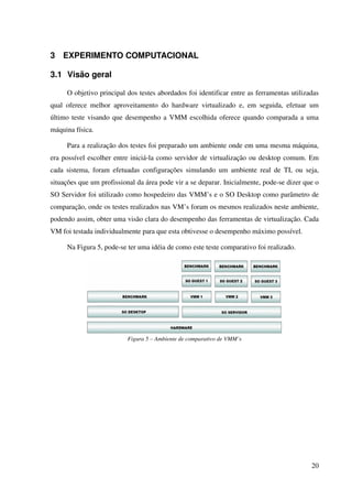 3 EXPERIMENTO COMPUTACIONAL

3.1 Visão geral

     O objetivo principal dos testes abordados foi identificar entre as ferramentas utilizadas
qual oferece melhor aproveitamento do hardware virtualizado e, em seguida, efetuar um
último teste visando que desempenho a VMM escolhida oferece quando comparada a uma
máquina física.

     Para a realização dos testes foi preparado um ambiente onde em uma mesma máquina,
era possível escolher entre iniciá-la como servidor de virtualização ou desktop comum. Em
cada sistema, foram efetuadas configurações simulando um ambiente real de TI, ou seja,
situações que um profissional da área pode vir a se deparar. Inicialmente, pode-se dizer que o
SO Servidor foi utilizado como hospedeiro das VMM’s e o SO Desktop como parâmetro de
comparação, onde os testes realizados nas VM’s foram os mesmos realizados neste ambiente,
podendo assim, obter uma visão clara do desempenho das ferramentas de virtualização. Cada
VM foi testada individualmente para que esta obtivesse o desempenho máximo possível.

     Na Figura 5, pode-se ter uma idéia de como este teste comparativo foi realizado.




                           Figura 5 – Ambiente de comparativo de VMM’s




                                                                                           20
 