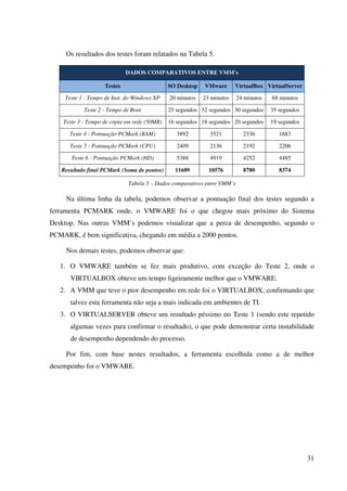 Os resultados dos testes foram relatados na Tabela 5.

                             DADOS COMPARATIVOS ENTRE VMM's

                    Testes                    SO Desktop   VMware       VirtualBox VirtualServer

     Teste 1 - Tempo de Inst. do Windows XP   20 minutos   23 minutos     24 minutos   68 minutos

            Teste 2 - Tempo de Boot           25 segundos 32 segundos 30 segundos      35 segundos

    Teste 3 - Tempo de cópia em rede (50MB)   16 segundos 18 segundos 20 segundos      19 segundos

      Teste 4 - Pontuação PCMark (RAM)           3892        3521           2336          1683

      Teste 5 - Pontuação PCMark (CPU)           2409        2136           2192          2206

       Teste 6 - Pontuação PCMark (HD)           5388        4919           4252          4485

   Resultado final PCMark (Soma de pontos)      11689        10576          8780          8374

                              Tabela 5 – Dados comparativos entre VMM’s

     Na última linha da tabela, podemos observar a pontuação final dos testes segundo a
ferramenta PCMARK onde, o VMWARE foi o que chegou mais próximo do Sistema
Desktop. Nas outras VMM’s podemos visualizar que a perca de desempenho, segundo o
PCMARK, é bem significativa, chegando em média a 2000 pontos.

     Nos demais testes, podemos observar que:

   1. O VMWARE também se fez mais produtivo, com exceção do Teste 2, onde o
       VIRTUALBOX obteve um tempo ligeiramente melhor que o VMWARE.
   2. A VMM que teve o pior desempenho em rede foi o VIRTUALBOX, confirmando que
       talvez esta ferramenta não seja a mais indicada em ambientes de TI.
   3. O VIRTUALSERVER obteve um resultado péssimo no Teste 1 (sendo este repetido
       algumas vezes para confirmar o resultado), o que pode demonstrar certa instabilidade
       de desempenho dependendo do processo.

     Por fim, com base nestes resultados, a ferramenta escolhida como a de melhor
desempenho foi o VMWARE.




                                                                                                     31
 