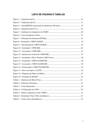 LISTA DE FIGURAS E TABELAS

Figura 1 – Arquitetura tipo I.....................................................................................................11
Figura 2 – Arquitetura tipo II....................................................................................................11
Figura 3 – Anéis(RINGS) de proteção da arquitetura x86 atual...............................................15
Figura 4 - Arquitetura Intel VT-x.............................................................................................16
Figura 5 – Ambiente de comparativo de VMM’s.....................................................................20
Figura 6 – Teste Comparativo Final.........................................................................................21
Figura 7 – Utilização da ferramenta PCMark...........................................................................23
Figura 8 – Instalando o VIRTUALBOX...................................................................................24
Figura 9 – Tela principal do VIRTUALBOX...........................................................................25
Figura 10 – Instalando o VMWARE........................................................................................26
Figura 11 – Acessando o VMWARE........................................................................................27
Figura 12 – Interface de controle do VMWARE......................................................................27
Figura 13 – Instalando o IIS no Windows 2003 Server............................................................28
Figura 14 – Instalando o VIRTUALSERVER..........................................................................28
Figura 15 – Acessando o VIRTUALSERVER.........................................................................29
Figura 16 – Gerenciando o VIRUTALSERVER......................................................................29
Figura 17 – Envio de arquivo via FTP......................................................................................32
Figura 18 – Diagrama do Banco de Dados...............................................................................33
Figura 19 – Exemplo de QUERY.............................................................................................33
Tabela 1 – Hardware do Micro Físico.....................................................................................21
Tabela 2 – Softwares Utilizados...............................................................................................22
Tabela 3 – Testes Realizados....................................................................................................23
Tabela 4 – Configuração das VM’s..........................................................................................30
Tabela 5 – Dados comparativos entre VMM’s.........................................................................31
Tabela 6 – Resultados Finais (Não-simultâneos).....................................................................34
Tabela 7 – Testes finais (Simultâneos).................................................................................... 34




                                                                                                                                  7
 