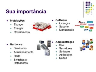 Sua importância
 Instalações
 Espaço
 Energia
 Resfriamento
 Hardware
 Servidores
 Armazenamento
 Rede
 Switches e
Roteadores
 Software
 Licenças
 Suporte
 Manutenção
 Administração
 Site
 Servidores
 Software
 Aplicações
 Dados
 