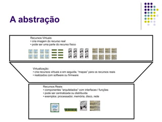 A abstração
Recursos Reais:
• componentes “arquitetados” com interfaces / funções
• pode ser centralizada ou distribuída
• exemplos: processador, memória, disco, rede
Virtualização:
• cria recursos virtuais e em seguida, “mapas” para os recursos reais
• realizados com software ou firmware
Recursos Virtuais:
• cria imagem do recurso real
• pode ser uma parte do recurso físico
 