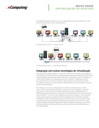 w h ite pape r
                            V i rt ua liz aç ão de desk top s




Os diagramas abaixo mostram como os dispositivos de acesso da série L e da
série X se conectam ao PC compartilhado.




Configuração da série X – conexão direta




Configuração da série l – conexão por ethernet



Integração com outras tecnologias de virtualização
O NComputing vSpace pode ser usado em conjunto com outras tecnologias de
virtualização a fim de enfrentar necessidades empresariais específicas: softwares
de virtualização de máquinas (oferecidos por fornecedores como a VMware e
a Microsoft) podem ser utilizados para criar múltiplas “máquinas virtuais”
funcionando em um mesmo servidor. Cada máquina virtual pode executar
um sistema operacional inteiramente independente, com seu próprio conjunto
exclusivo de aplicativos.

Por exemplo, em uma configuração comumente conhecida como “VDI”,
cada usuário final recebe sua própria máquina virtual completa, incluindo
sua própria instância de um sistema operacional como o Windows XP. O
NComputing vSpace pode ser instalado em cada Windows XP a fim de permitir
uma conexão 1:1 a um ou mais dispositivos de acesso da série L. Dessa forma,
cada usuário acessa seu próprio sistema operacional remotamente através
do dispositivo de acesso NComputing e do UXP. Embora o custo operacional
necessário para a virtualização de máquinas seja muito maior do que o das
implementações NComputing padrão, alguns ambientes podem se beneficiar
das propriedades de isolamento de usuários e aplicativos possibilitadas por
esta abordagem.
 