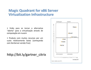 Magic Quadrant for x86 Server
Virtualization Infrastructure
• Visão para se tornar a alternativa
"aberta" para a virtualização através de
computação em nuvem
• Produto com muitos recursos por um
custo relativamente baixo (começando
com XenServer versão Free)
http://bit.ly/gartner_citrix
 