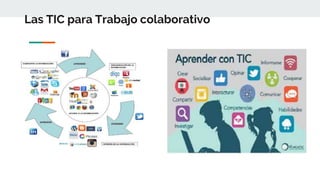 Las TIC para Trabajo colaborativo
 