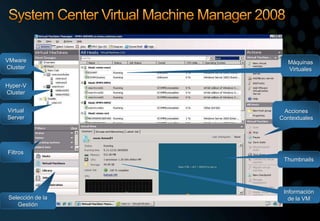 System Center Virtual Machine Manager 2008VMwareClusterMáquinasVirtualesHyper-VClusterAccionesContextualesVirtualServerFiltrosThumbnailsInformación de la VMSelección de la Gestión
