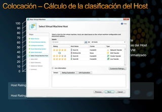 Colocación – Cálculo de la clasificación del HostHost Rating =	(CPU libre* Peso de la CPU) + (MemoriaLibre* Peso de la Memoria) + (Disco Libre* Peso del Disco) + (Network Libre* Peso de la Red)Host Rating = 0 si se viola cualquiera de los límites