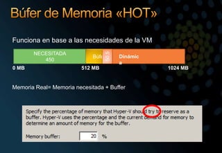 Búfer de Memoria «HOT»Funciona en base a las necesidades de la VMMemoria Real= Memoria necesitada + BufferNECESITADA450COMPROMETIDANECESITADA340BúferBúfer50,5Dinámica0 MB512 MB1024 MB