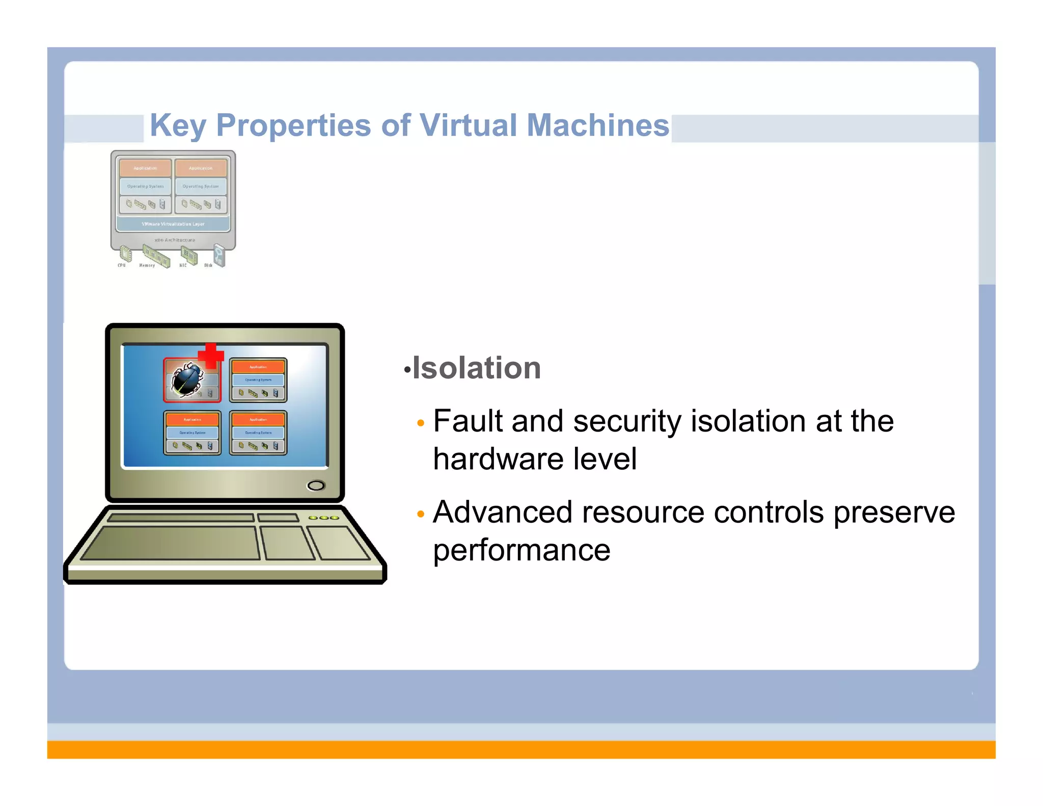 Key Properties of Virtual Machines
         •Partitioning

             Run multiple operating systems on one physical machine
             Divide system resources between virtual machines




                     •Isolation

                       Fault and security isolation at the
                         hardware level
                       Advanced  resource controls preserve
                         performance
 