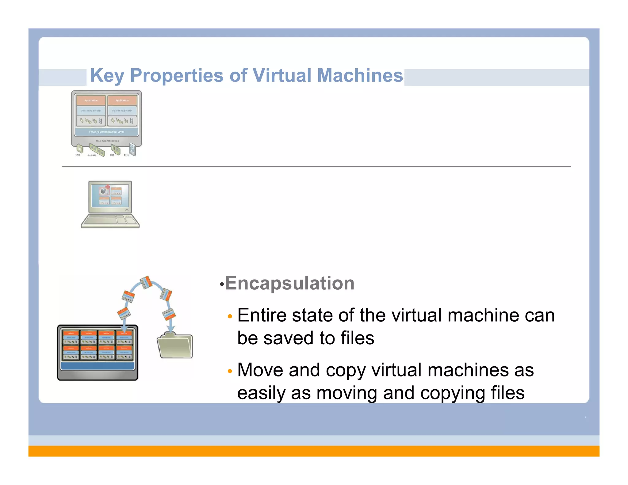 Key Properties of Virtual Machines
         •Partitioning

             Run multiple operating systems on one physical machine
             Divide system resources between virtual machines

         •Isolation

             Fault and security isolation at the hardware level
             Advanced resource controls preserve performance



                 •Encapsulation

                    Entire state of the virtual machine can
                      be saved to files
                    Move    and copy virtual machines as
                      easily as moving and copying files
 