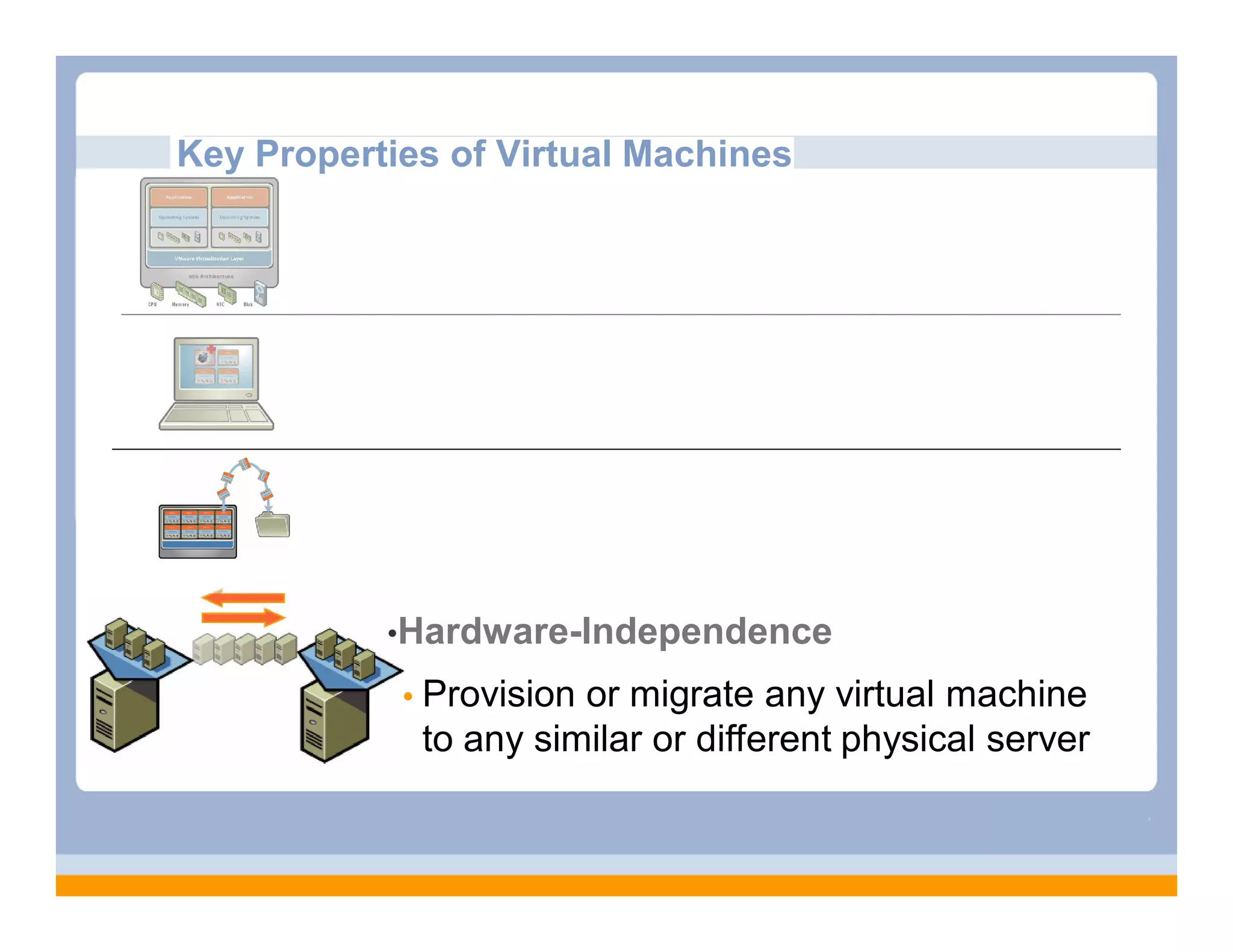 Key Properties of Virtual Machines
         •Partitioning
             Run multiple operating systems on one physical machine
             Divide system resources between virtual machines

         •Isolation
             Fault and security isolation at the hardware level
             Advanced resource controls preserve performance

         •Encapsulation
             Entire state of the virtual machine can be saved to files
             Move and copy virtual machines as easily as moving and copying
              files

              •Hardware-Independence

                Provisionor migrate any virtual machine
                to any similar or different physical server
 