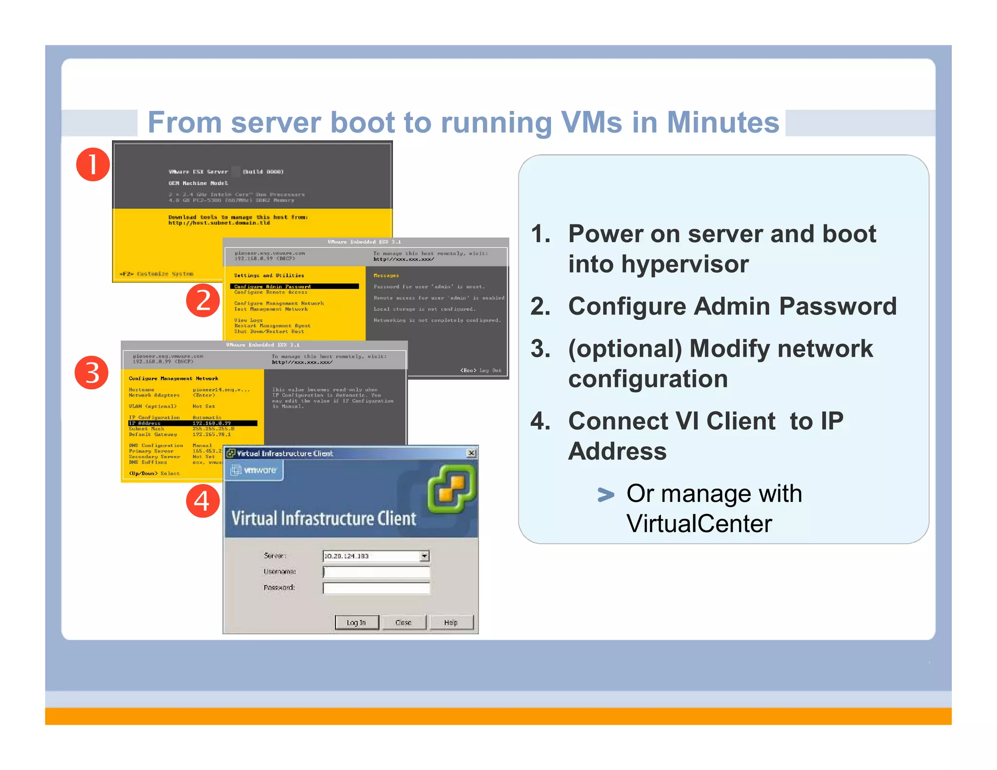 From server boot to running VMs in Minutes
          3i





                             1. Power on server and boot
                                into hypervisor
                            2. Configure Admin Password
                             3. (optional) Modify network
                               configuration
                             4. Connect VI Client to IP
                                Address

                                   Or manage with
                                    VirtualCenter
 