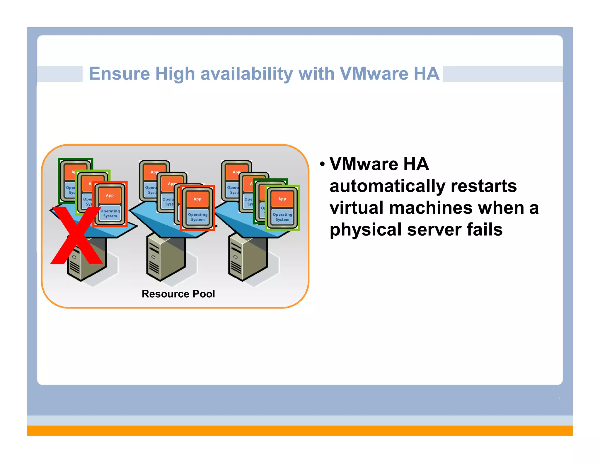 Ensure High availability with VMware HA



                         • VMware HA
                           automatically restarts
                           virtual machines when a

X    Resource Pool
                           physical server fails
 