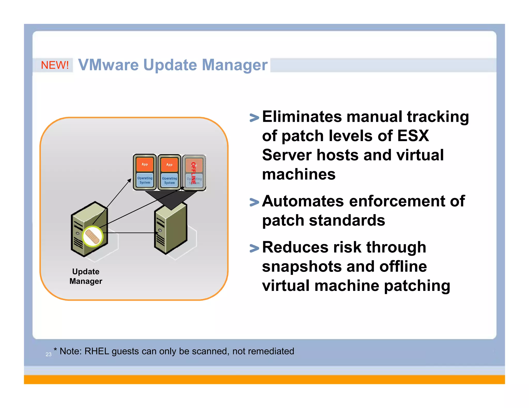 NEW!      VMware Update Manager


                                                    Eliminates manual tracking
                                                    of patch levels of ESX
                                                    Server hosts and virtual
                                    OFFLINE
                                                    machines
                                                    Automates enforcement of
                                                    patch standards
                                                    Reduces risk through
        Update                                      snapshots and offline
        Manager
                                                    virtual machine patching



23   * Note: RHEL guests can only be scanned, not remediated
 