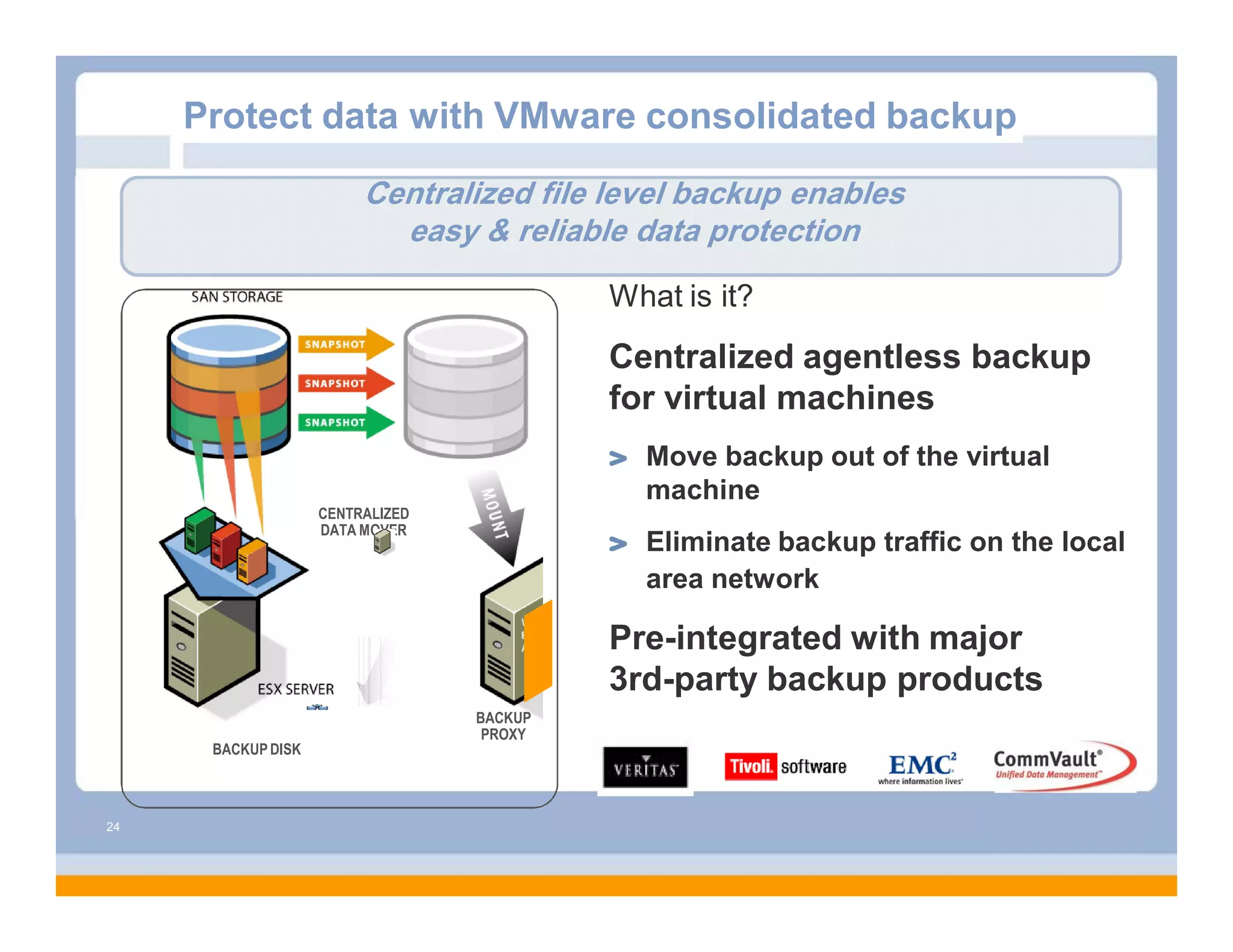 Protect data with VMware consolidated backup

                         Centralized file level backup enables
                           easy & reliable data protection
                                           What is it?
                                           Centralized agentless backup
                                           for virtual machines
                                             Move backup out of the virtual
                                             machine
                    CENTRALIZED
                    DATA MOVER
                                             Eliminate backup traffic on the local
                                             area network

                                           Pre-integrated with major
                                           3rd-party backup products
                                  BACKUP
                                   PROXY
      BACKUP DISK



24
 