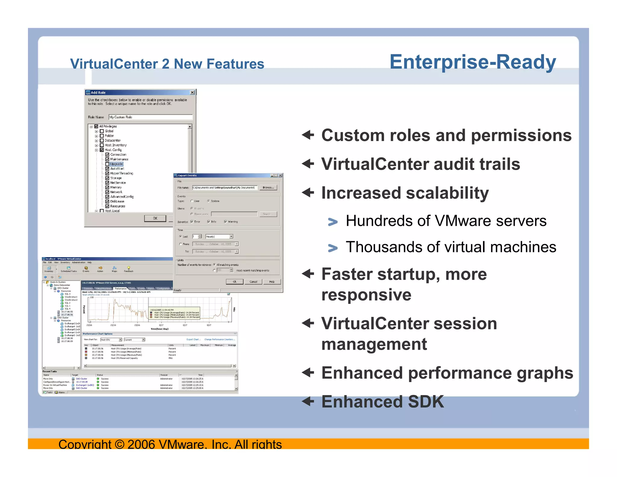 VirtualCenter 2 New Features                        Enterprise-Ready


                                            Custom roles and permissions
                                            VirtualCenter audit trails
                                            Increased scalability
                                                Hundreds of VMware servers
                                                Thousands of virtual machines
                                            Faster startup, more
                                             responsive
                                            VirtualCenter session
                                             management
                                            Enhanced performance graphs
                                            Enhanced SDK

Copyright © 2006 VMware, Inc. All rights
 
