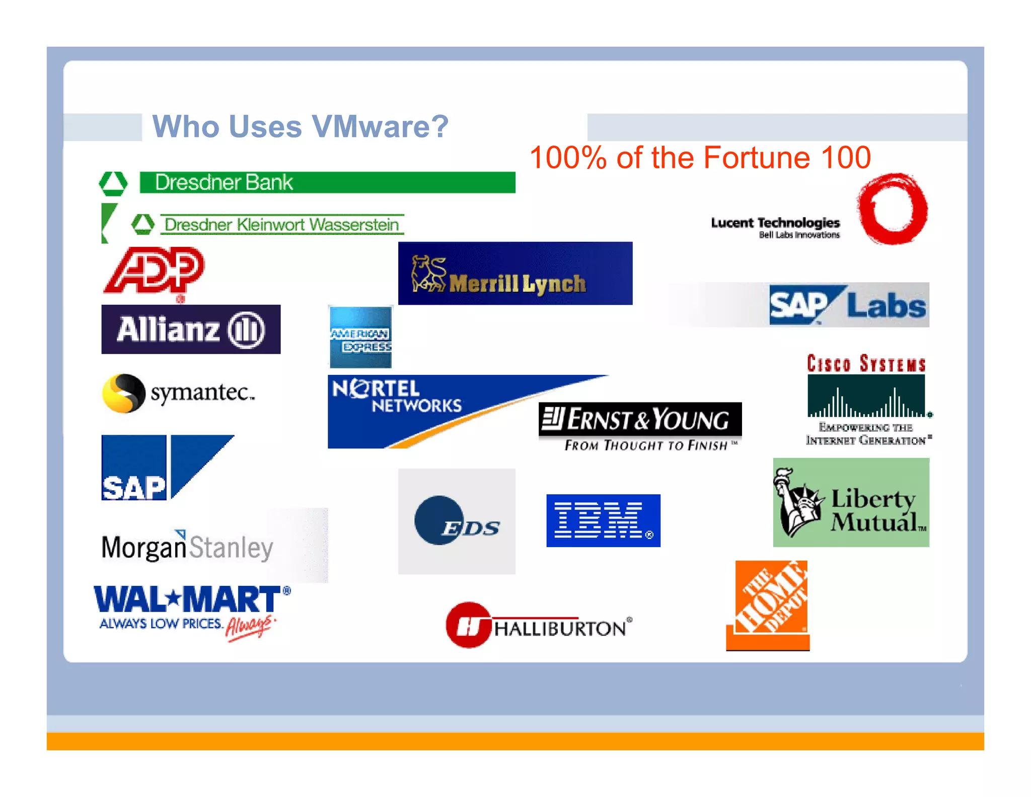Who Uses VMware?
                   100% of the Fortune 100
 
