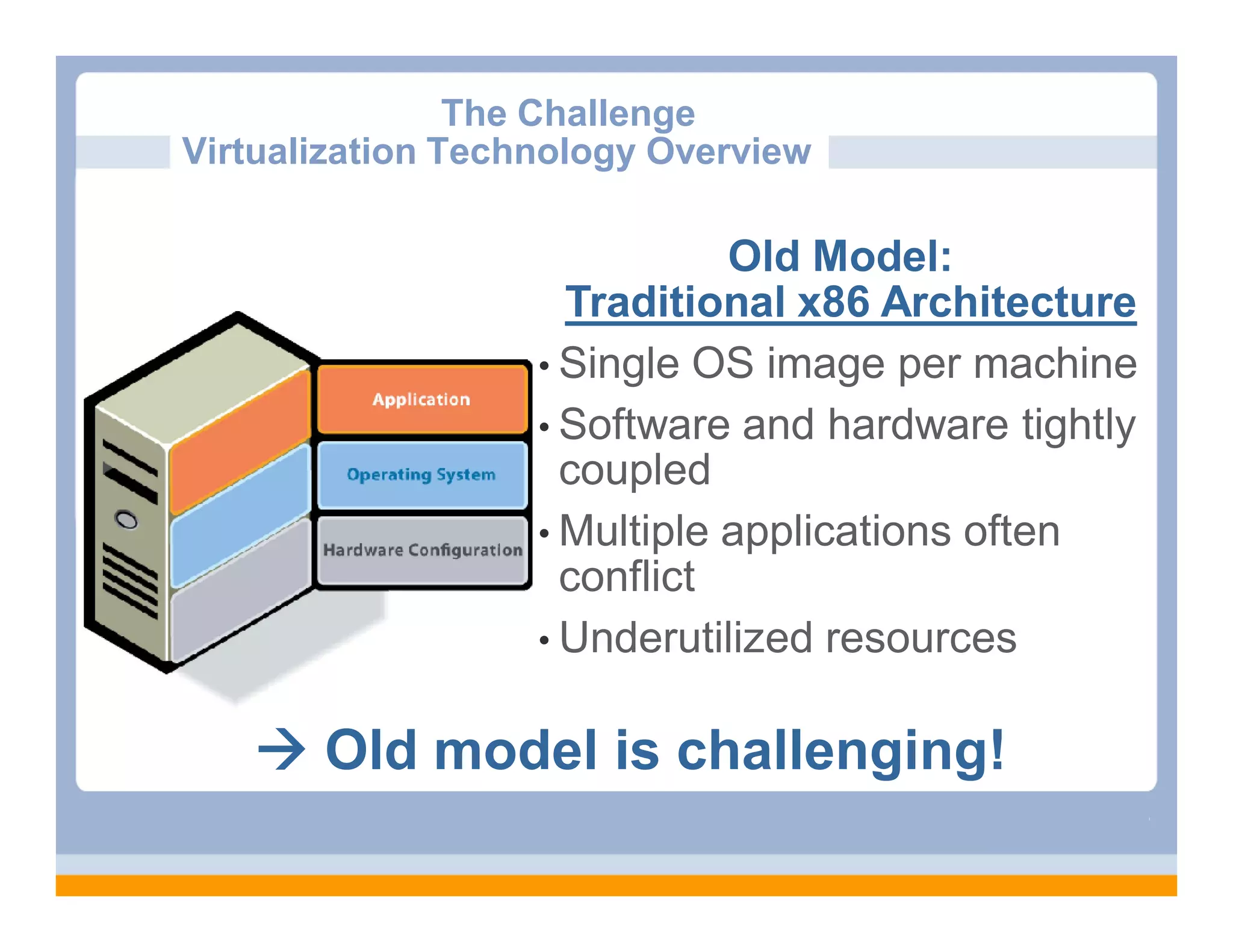 The Challenge
Virtualization Technology Overview

                              Old Model:
                     Traditional x86 Architecture
                   • Single OS image per machine
                   • Software and hardware tightly
                     coupled
                   • Multiple applications often
                     conflict
                   • Underutilized resources


    Old model is challenging!
 