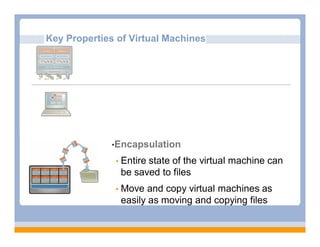 Key Properties of Virtual Machines
         •Partitioning

             Run multiple operating systems on one physical machine
             Divide system resources between virtual machines

         •Isolation

             Fault and security isolation at the hardware level
             Advanced resource controls preserve performance



                 •Encapsulation

                    Entire state of the virtual machine can
                      be saved to files
                    Move    and copy virtual machines as
                      easily as moving and copying files
 