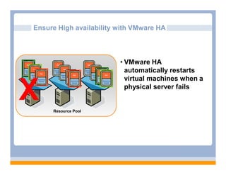 Ensure High availability with VMware HA



                         • VMware HA
                           automatically restarts
                           virtual machines when a

X    Resource Pool
                           physical server fails
 