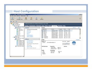 Host Configuration
 