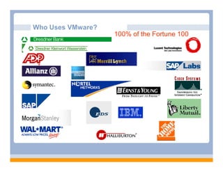 Who Uses VMware?
                   100% of the Fortune 100
 