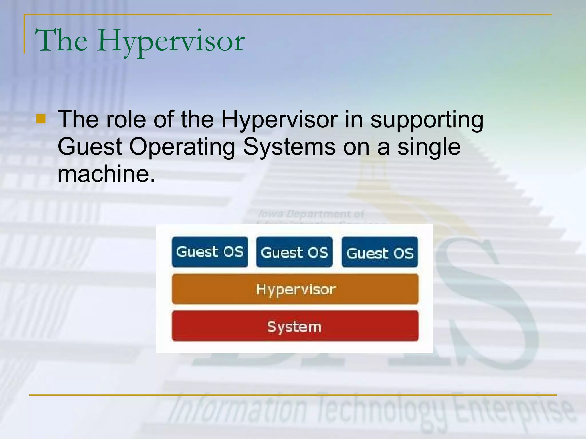 The Hypervisor The role of the Hypervisor in supporting Guest Operating Systems on a single machine. 