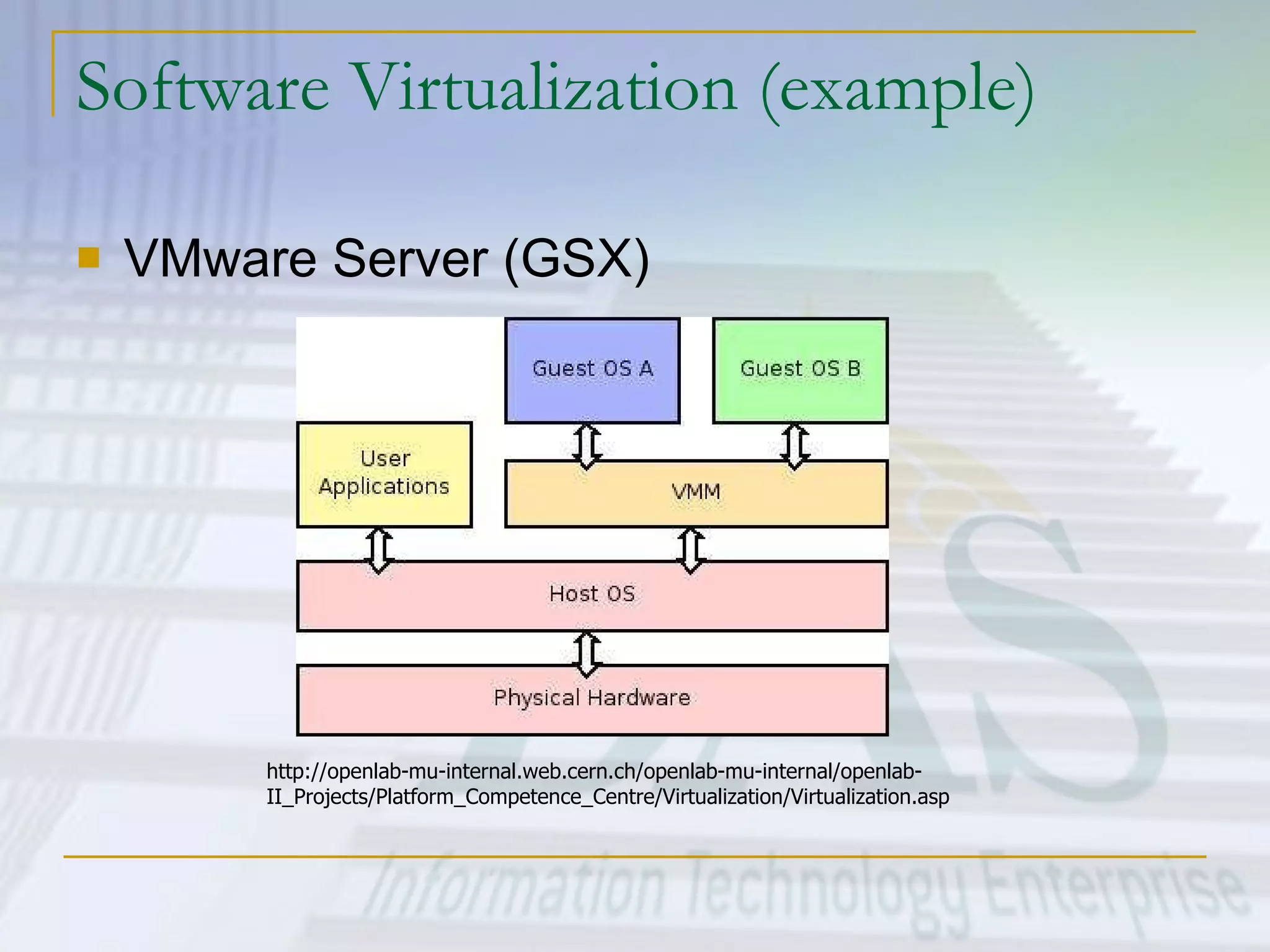 Software Virtualization (example) VMware Server (GSX) http://openlab-mu-internal.web.cern.ch/openlab-mu-internal/openlab-II_Projects/Platform_Competence_Centre/Virtualization/Virtualization.asp 