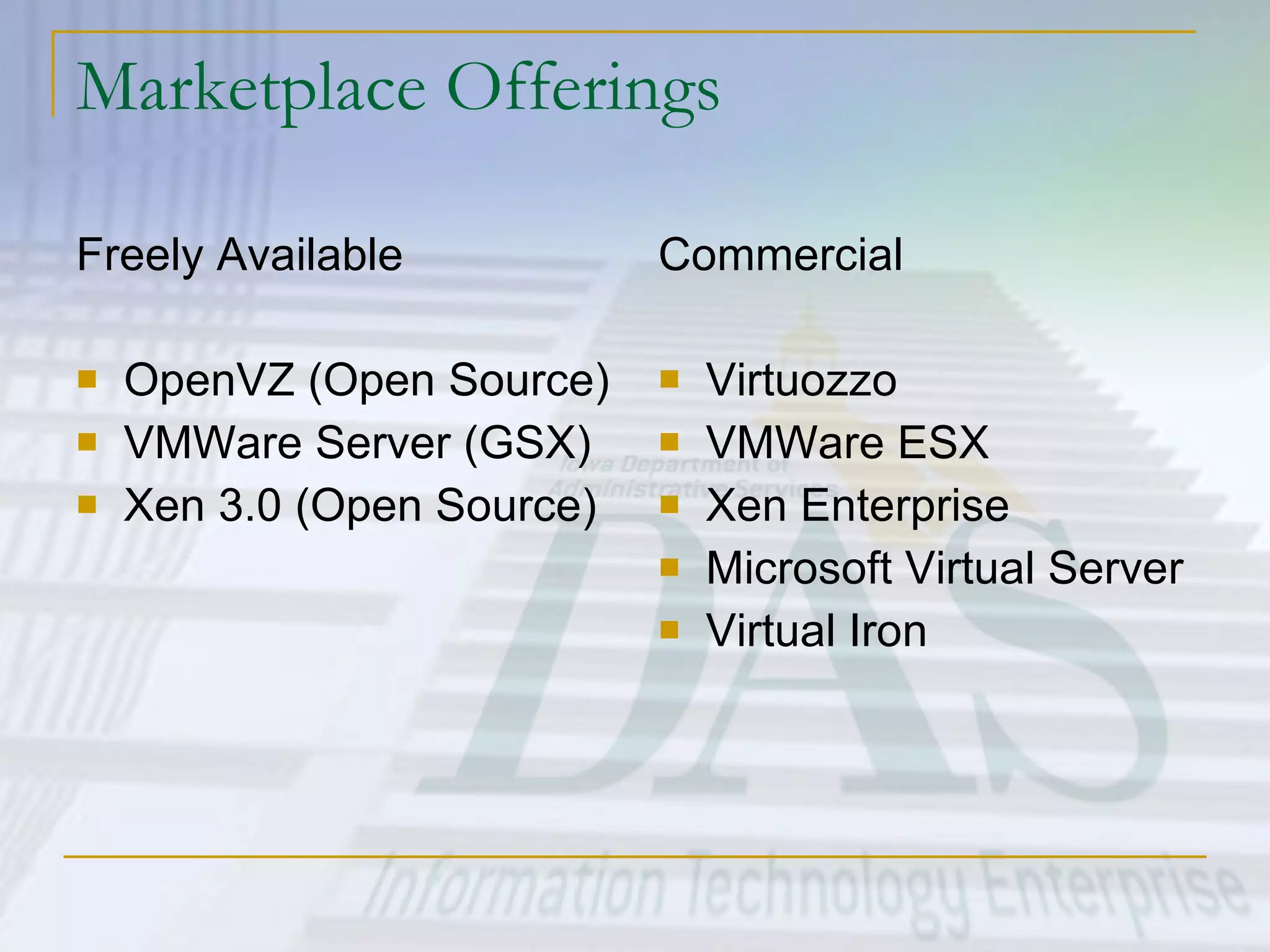 Marketplace Offerings Freely Available OpenVZ (Open Source) VMWare Server (GSX) Xen 3.0 (Open Source) Commercial Virtuozzo VMWare ESX Xen Enterprise Microsoft Virtual Server Virtual Iron 