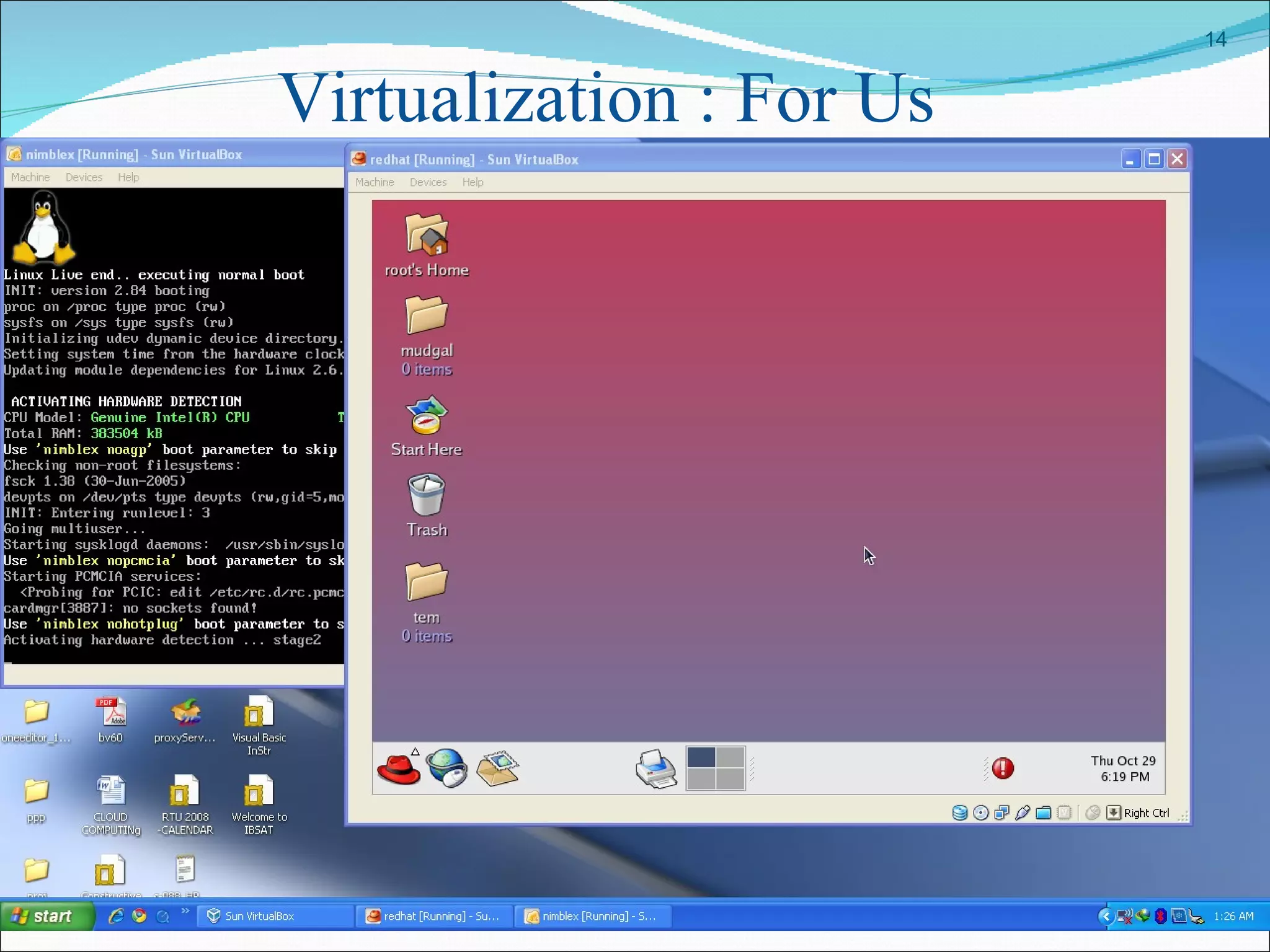 Virtualization : For Us 