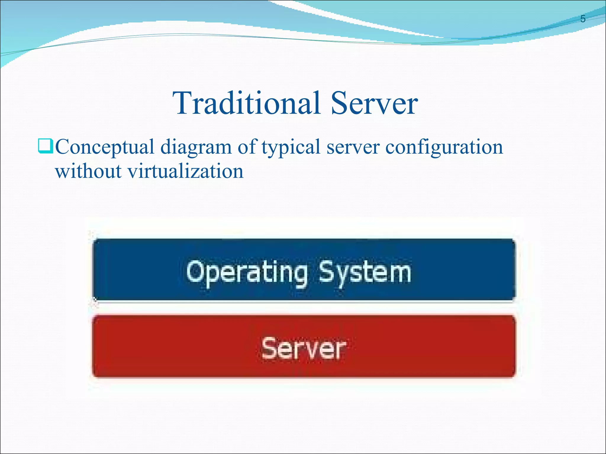 Traditional Server Conceptual diagram of typical server configuration without virtualization 